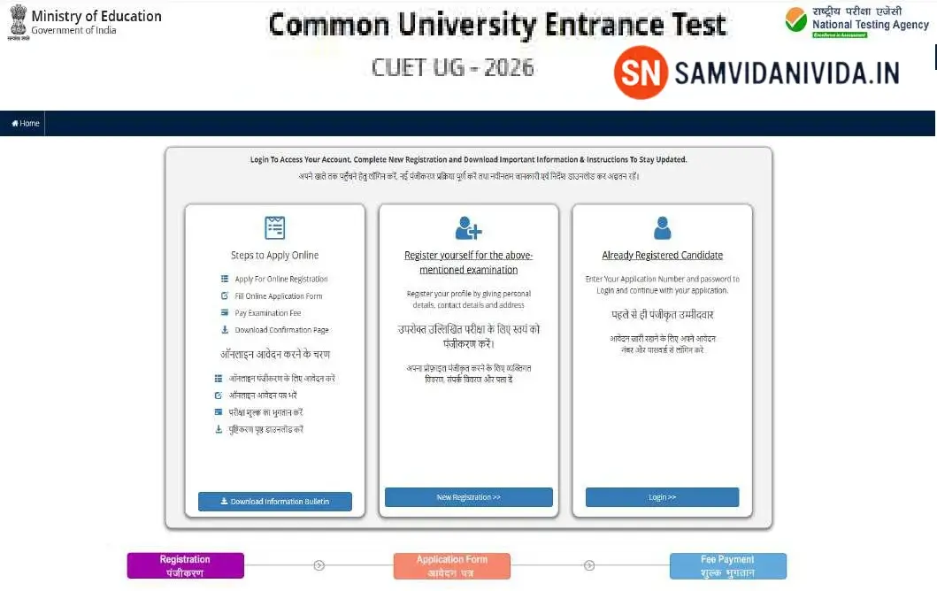 CUET UG 2026 registration process for undergraduate admission