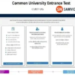 CUET UG registration process for undergraduate admission